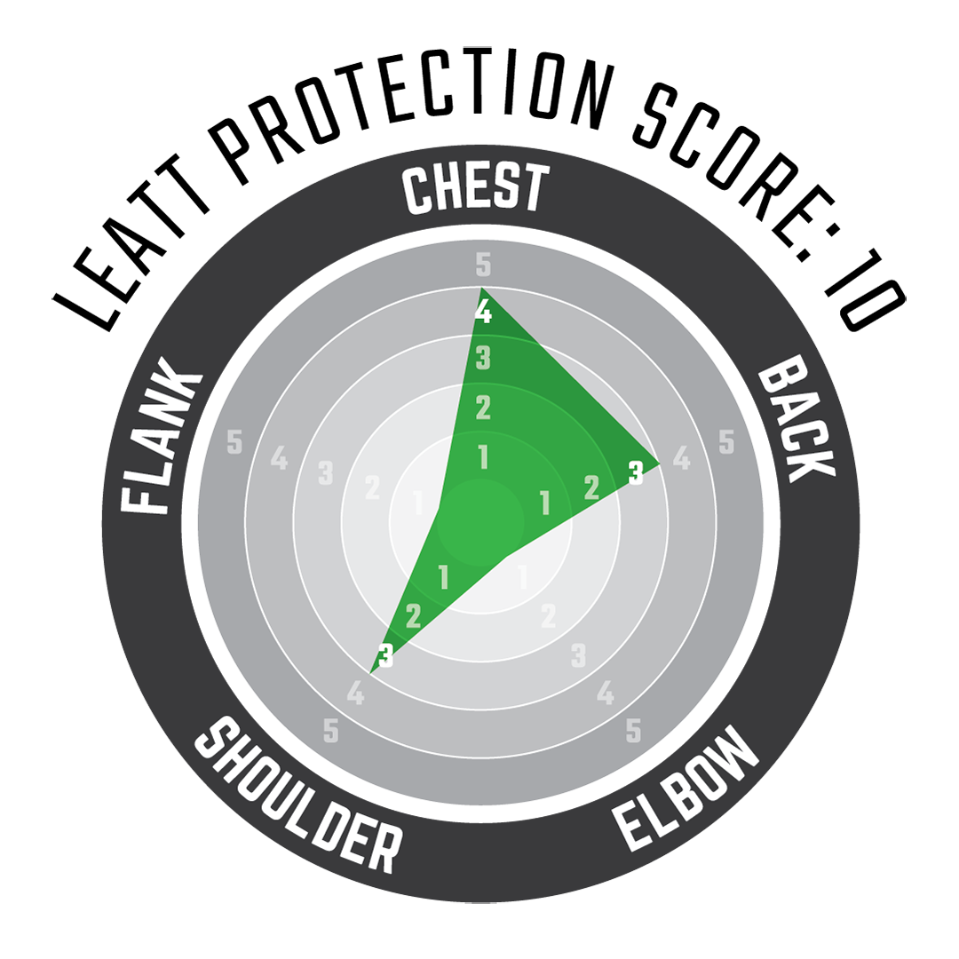 Chest Protector 35 Pro.png